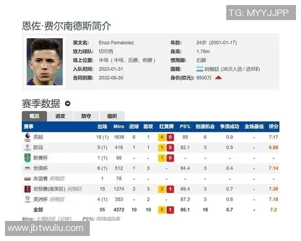 切尔西与曼城球员身价全面对比分析揭示两队实力差距 切尔西与曼城球员身价全面对比分析揭示两队实力差距