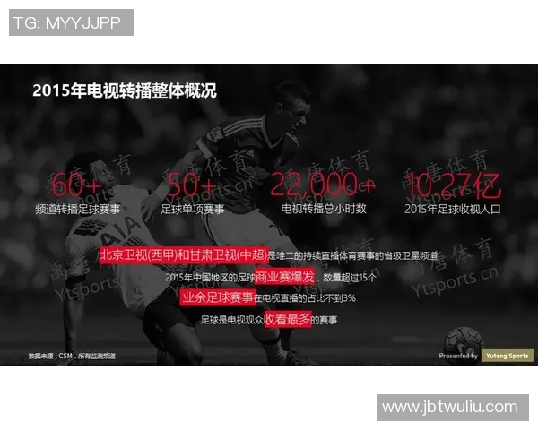 中国足球身价排行榜揭晓明星球员价值分析与未来发展趋势探讨