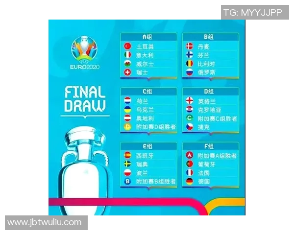 欧洲杯决赛圈精彩对决回顾与未来展望分析