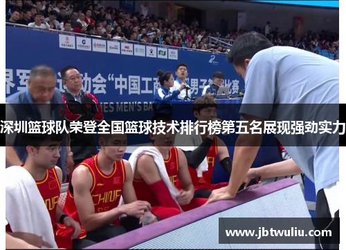深圳篮球队荣登全国篮球技术排行榜第五名展现强劲实力